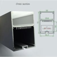 Aluminium Extrusion Profile for LED Strip Lights